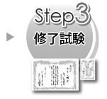 【Step3】現場実習